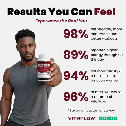 VitaFlow™ Men's Performance & Vitality Capsules